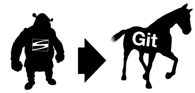 git pony svn ogre